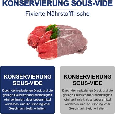 Вакуумний пакувальник 5-в-1 з 50 пакетами для зберігання продуктів: овочів, фруктів, м'яса, хліба