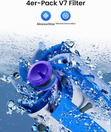 Акумулятор Morpilot V8 8000mAh для пилососів Dyson V7 Absolute, Animal, Motorhead, Exclusive, Fluffy (запасний АКБ, 8.0Ah + 3 фільтри)