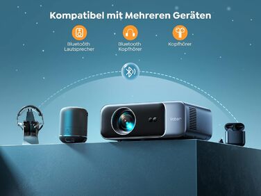 YABER LED проєктор 4K: 1080P Full HD, WiFi6, Bluetooth, автофокус, корекція трапеції. Підтримка PS5, смартфонів, ТВ приставок для домашнього кінотеатру та відпочинку на природі