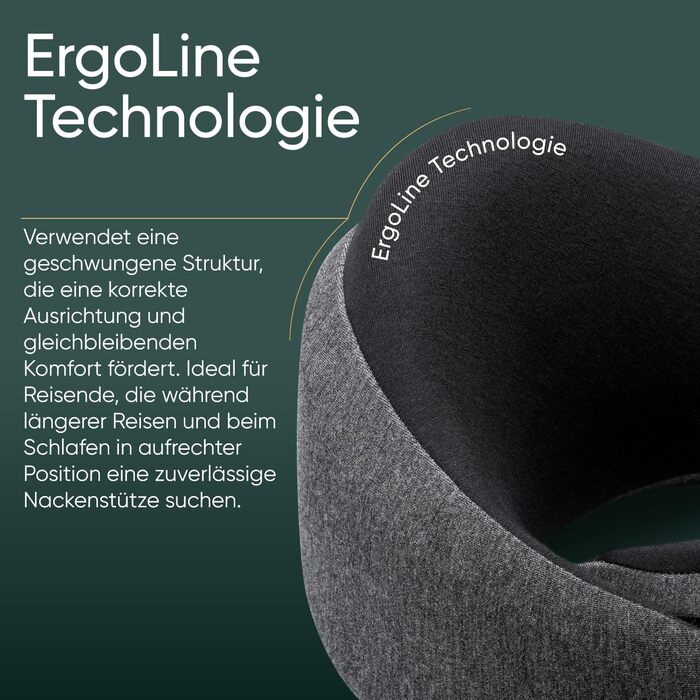 Подорожній нашийник Proglobe Luxe з ефектом пам'яті (Memory Foam), колір антрацит — ергономічна подушка під шию з підтримкою підборіддя та сумкою для зберігання