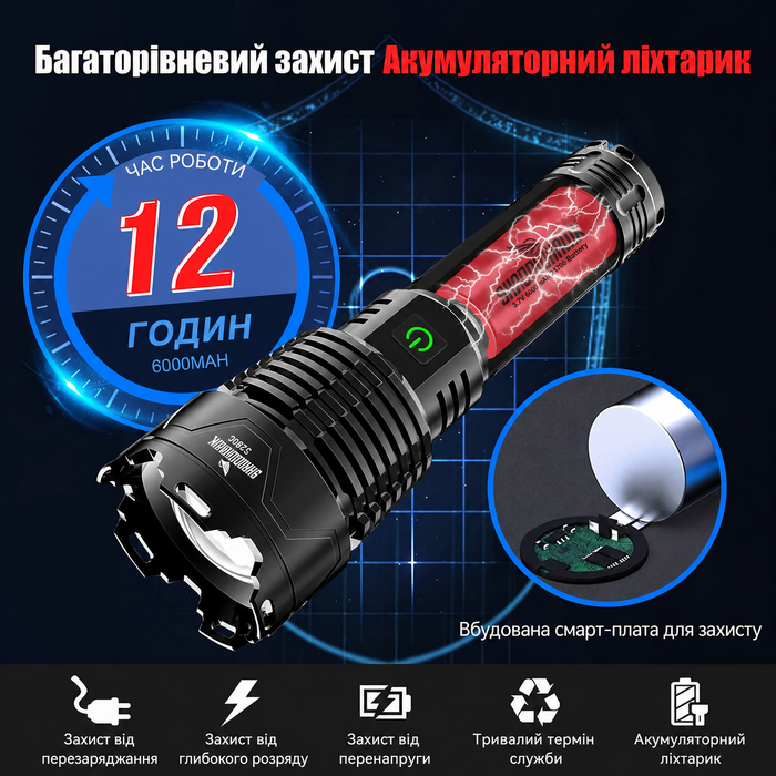 Ліхтарик Shadowhawk LED XHP160.2 50000 Люмен, акумуляторний, тактичний, водонепроникний IP67, USB-зарядка, для кемпінгу та активного відпочинку, чорний