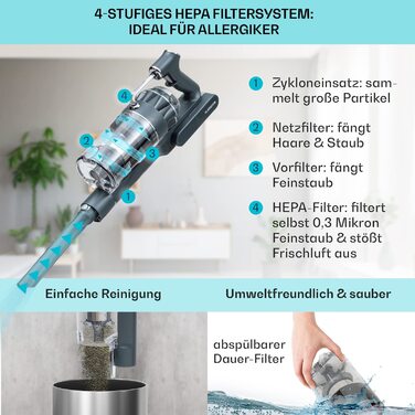 Акумуляторний пилосос Klarstein без мішка, бездротовий, 4-ступінчастий E12 EPA-фільтр, для шерсті тварин, килимів і твердих підлог, сіра 180° насадка