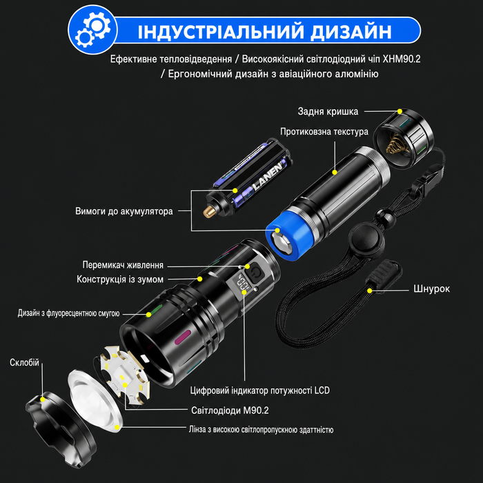 Ліхтарик Shadowhawk LED акумуляторний 30000 люмен, надпотужний тактичний водонепроникний XHM90.2, USB зарядка, для вулиці та екстрених ситуацій, чорний