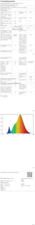 25 LED-ламп E27 2W, скляні, тепле світло 2700K, для ліхтарів та гірлянд, не димуються, 25 шт.