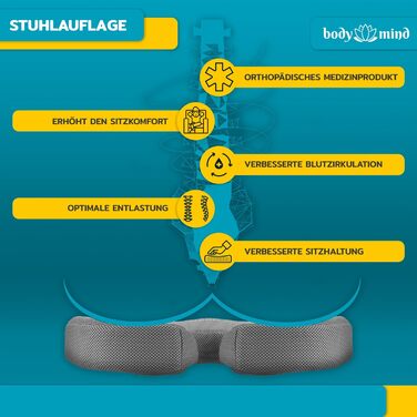 Ортопедична подушка Body & Mind® для сидіння, клиноподібна, ергономічна накладка на стілець і автомобіль, зменшує біль, покращує кровообіг, знімає навантаження з куприка і хребта, м'яка (H1, 40-60 кг)