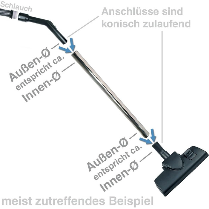 Оригінальна насадка для підлоги Bosch Siemens 00576394, універсальна щітка для пилососа з фіксацією