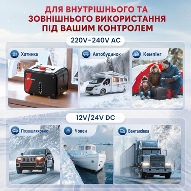 Дизельний опалювач 8kW , 12/24V/240V, 0.12-0.45 л/год, 10-рівнів регулювання температури, автоматичний старт/стоп для авто та вантажівок