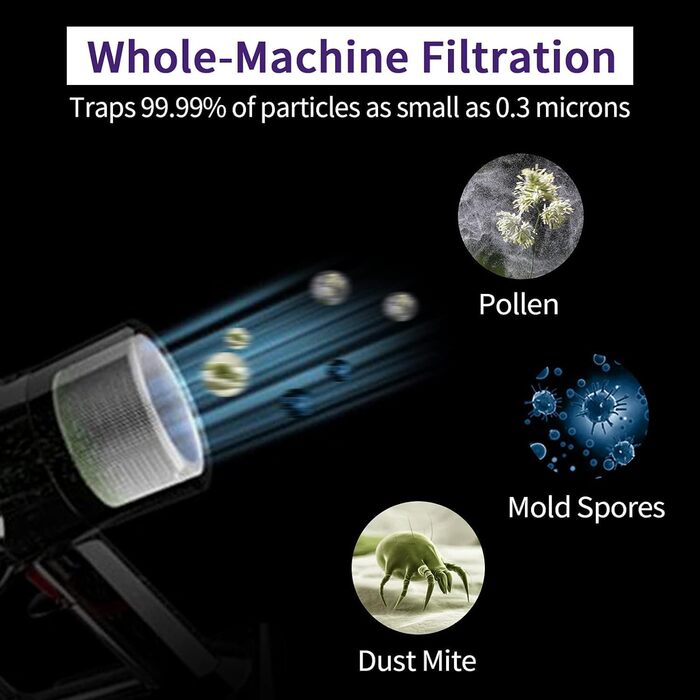 HEPA-фільтр Morpilot для пилососа Dyson V10 SV12 Cyclone Animal Absolute, миючий змінний фільтр 2 шт. з щіткою та серветкою, сумісний з DY-969082-01