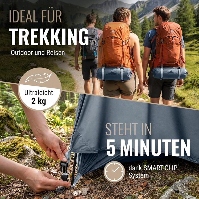 Ультралегкий намет для трекінгу та кемпінгу WANDERFALKE® Trail на 1-2 особи, водонепроникний (4000 мм), компактний намет для байкпакінгу та подорожей, Polar Blue, TRAIL 2