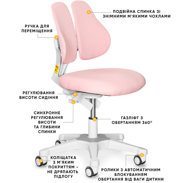 Дитяче крісло Evo-kids Mio Lite Pink (арт.Y-208 KP)