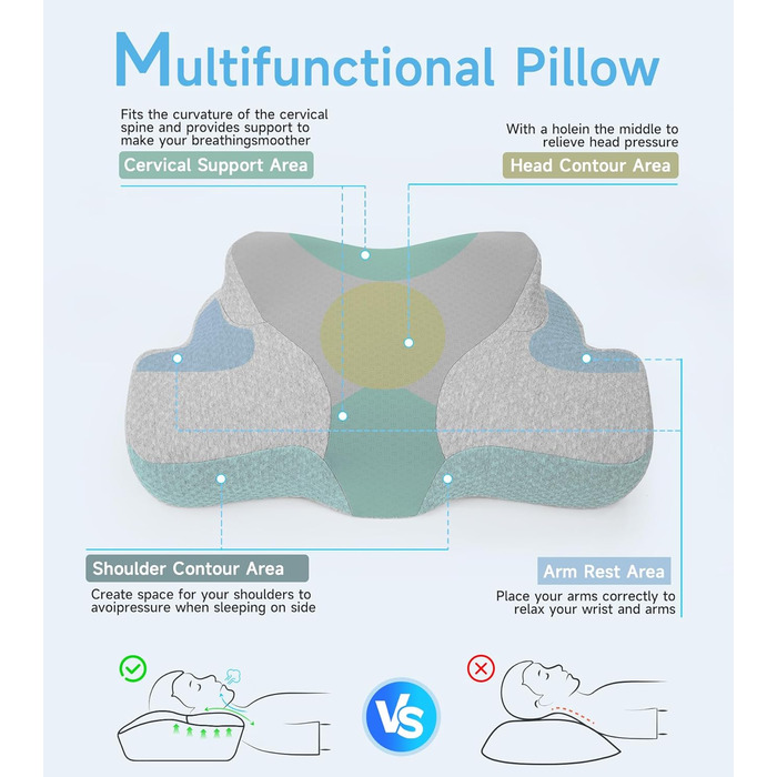 Ортопедична подушка для шиї Jiaao з піни Memory Foam, комфортна подушка для сну, універсальна для спини, боків і живота, знімний чохол, 64x39x13 см, рибний дизайн