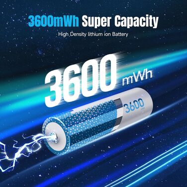 Набір акумуляторів AA Li-ion 1.5V 3600mWh (8 шт.) з зарядним пристроєм на 8 слотів, висока ємність, 2000 циклів зарядки