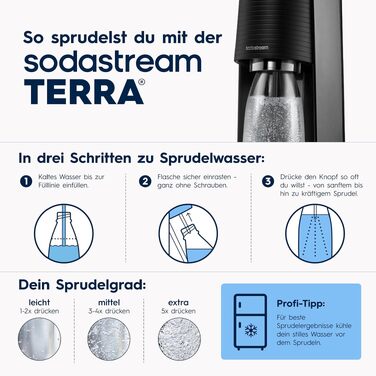 Сифон для газування води SodaStream TERRA Family Pack: 3 пляшки по 1л та циліндр CO2, чорний