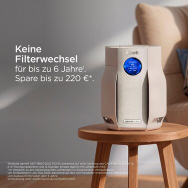 Очищувач повітря Shark BreatheClear Dove HP162EU з HEPA-фільтром NeverChange (до 6 років), автоматичним сенсором для середніх приміщень до 70 м²