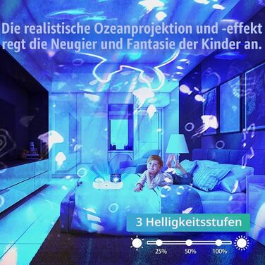 Дитячий проектор зоряного неба Sternenhimmel: нічник для дітей та немовлят, LED-лампа з 12 кольорами, 6 плівками та таймером, проектор галактики для декору дитячої кімнати