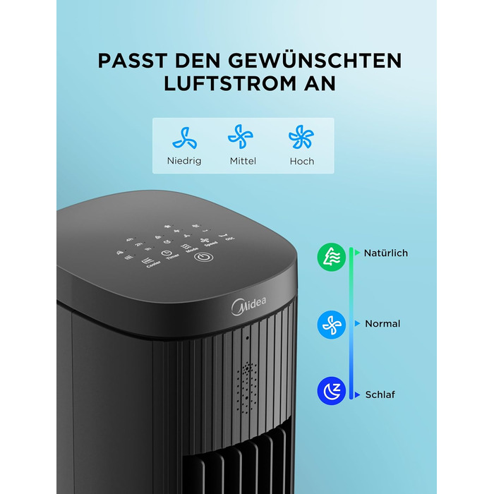 Мобільний випарний охолоджувач повітря Midea Sensicool 7L з сенсорним дисплеєм та резервуаром для води 5л
