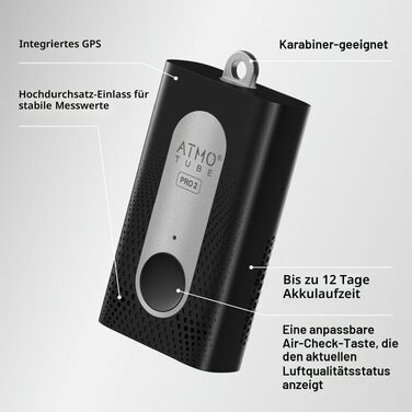 Професійний портативний монітор якості повітря Atmotube PRO 2: тестер PM, CO2, VOC, NOx, температури, вологості та тиску (акумуляторний)