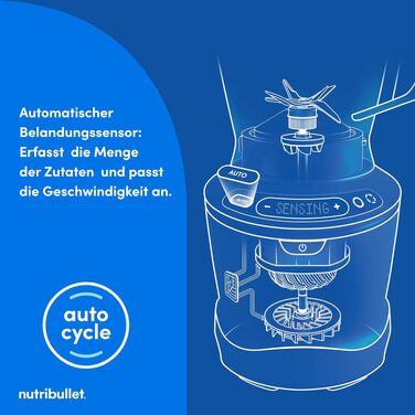 Стаціонарний блендер Nutribullet SmartSense Mixer Combo NBF550DG, 1500Вт, чаша 1.9л та стакани 700/900мл, 5 швидкостей, пульсаційний режим, чорний
