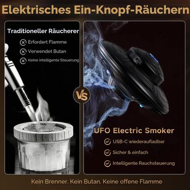 Електричний набір для копчення віскі ComboJoy з LED-підсвіткою, 6 видами тріски, келихом та формою для льоду, акумуляторний смокер для коктейлів та бурбону, чорний