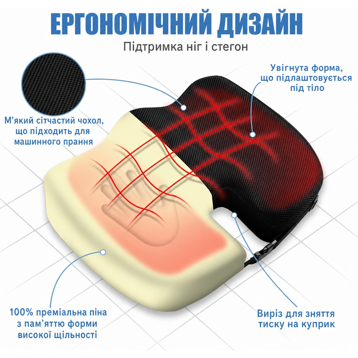 Ортопедична подушка Ainiv з пам’яттю форми для сидіння, ергономічна, для офісного стільця, автомобіля, інвалідного візка, для куприка, при ішіасі, геморої, для зняття болю в спині, чорна