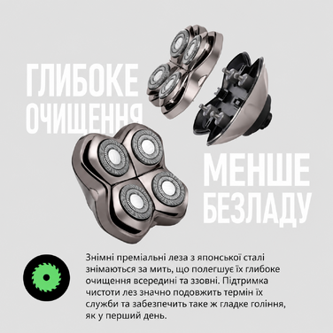 Змінні леза Skull Shaver Forte Pro (4 шт.) для голильників Pitbull, Palm та Butterfly Kiss — набір для гоління голови, обличчя та тіла