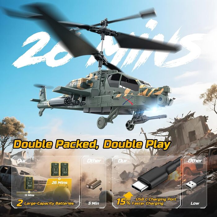Радіокерований вертоліт DEERC Apache 2.4GHz, 2 акумулятори, 26 хв польоту, LED, стабілізація висоти, легкий старт, для приміщень, камуфляжний колір - ідеальний подарунок для хлопчиків