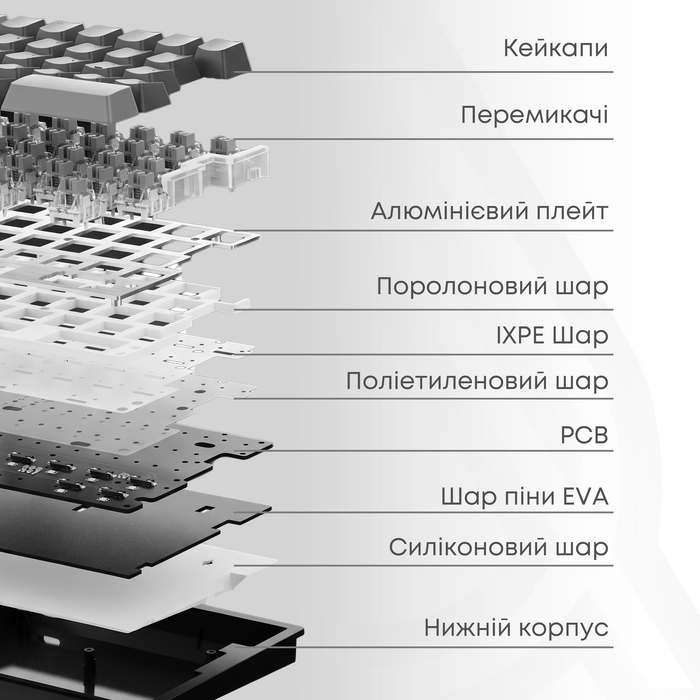 Дротова магнітна клавіатура Ajazz AK029 Meow Magnetic Switch (AK029-M-Y)