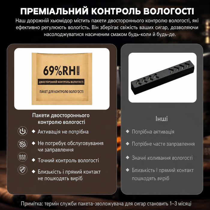 KEJIAR: Набір для зберігання сигар - Humidor з різаком, пуншем та зволожувачами, коричневий