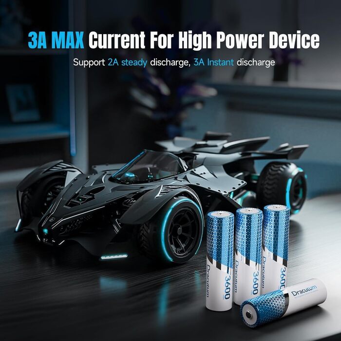 Набір акумуляторів AA Li-ion 1.5V 3600mWh (8 шт.) з зарядним пристроєм, висока ємність, 2000 циклів перезарядки