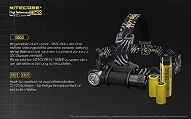 Ліхтарик налобний Nitecore HC33, чорний, універсальний розмір