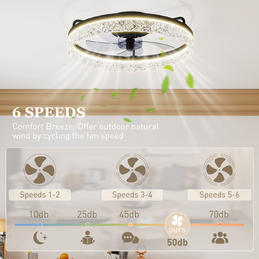Стельовий вентилятор з LED-освітленням та пультом керування, регульована яскравість, чорний — для спальні та вітальні
