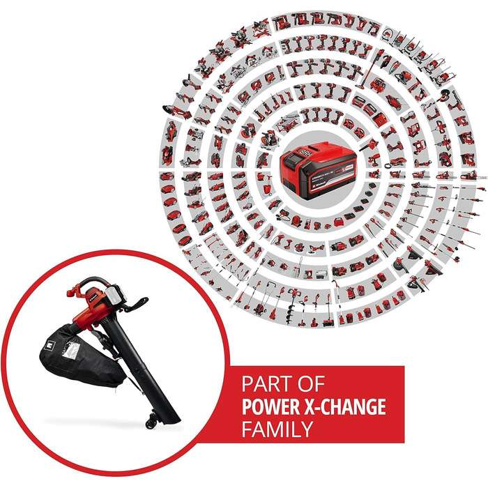 Акумуляторний лістозбір Einhell GE-CL 36/230 Li E-Solo Power X-Change (18V, функція збору та видування, турбо-режим, з насадкою для збору та видування, без акумулятора та зарядного пристрою)