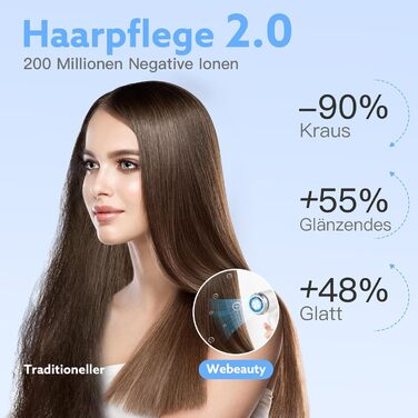 Фен Webeauty з іонізацією, супершвидкісний 110 000 об/хв, 200 млн негативних іонів, легкий дорожній фен для сім'ї та подорожей, білий