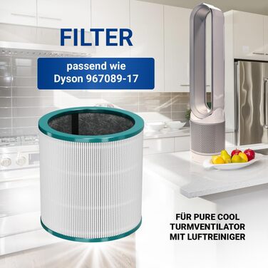 HEPA-фільтр VIOKS для Dyson Pure Cool (967089-17, 968126-03) - фільтр для очищувача повітря TP02/TP03/AM11/BP01