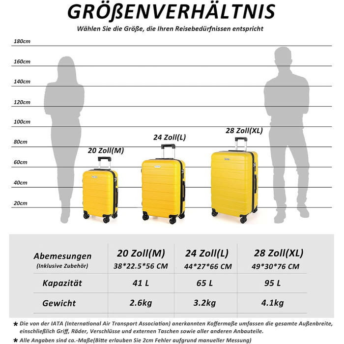 Набір валіз TANTOMI з ABS-пластику, 3 предмети (20, 24, 28 дюймів), твердий корпус, на колесах, колір Mango