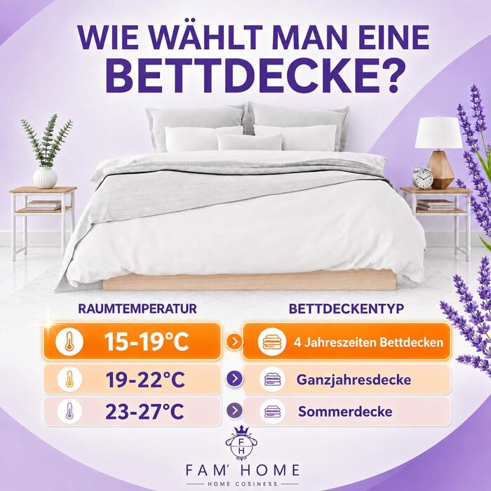 Всесезонна ковдра FAM Home 220x240 см, гіпоалергенна та придатна для прання