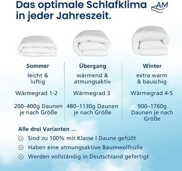 Пухова ковдра DormiGood 135x200 см - цілорічна, німецька якість, 100% пух, дихаюча, сертифікат Oeko-Tex