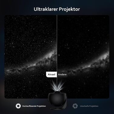 Проектор зоряного неба та галактики Sternenhimmel, нічник-планетарій з 3 скляними дисками для дітей та дорослих, чорний