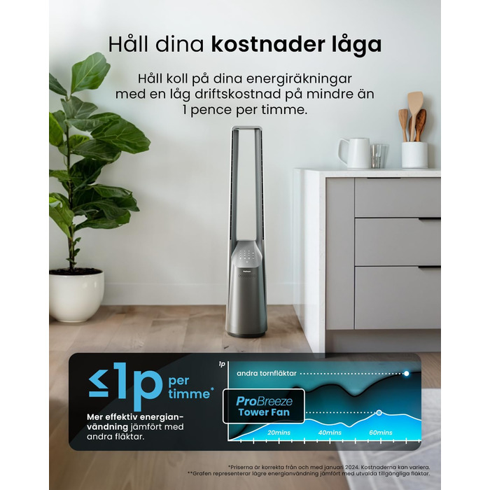 Pro Breeze Tower Fan 101 см без лопатей - вентилятор з LED дисплеєм, 6 швидкостей, 5 режимів, автоколивання 60°, таймер 7 годин (пульт, срібний)