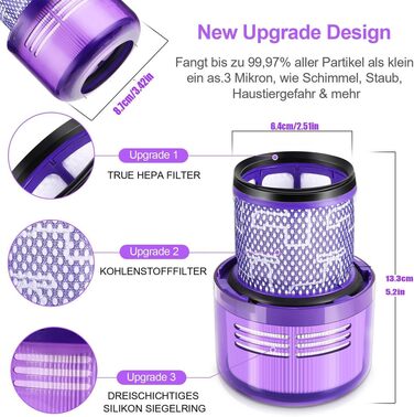Змінний фільтр COJINLDFEI для пилососа Dyson V12 Detect Slim, сумісний з моделлю V12 Slim, аналог 971517-01, 3 штуки
