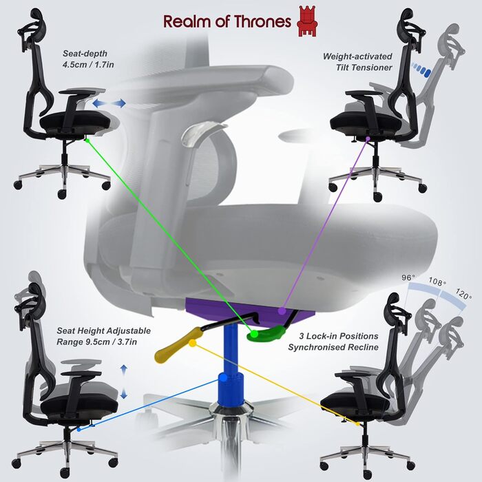 Офісний стілець Realm of Thrones CAPTAIN: ергономічний, з регульованою підтримкою спини, сталева база, чорний