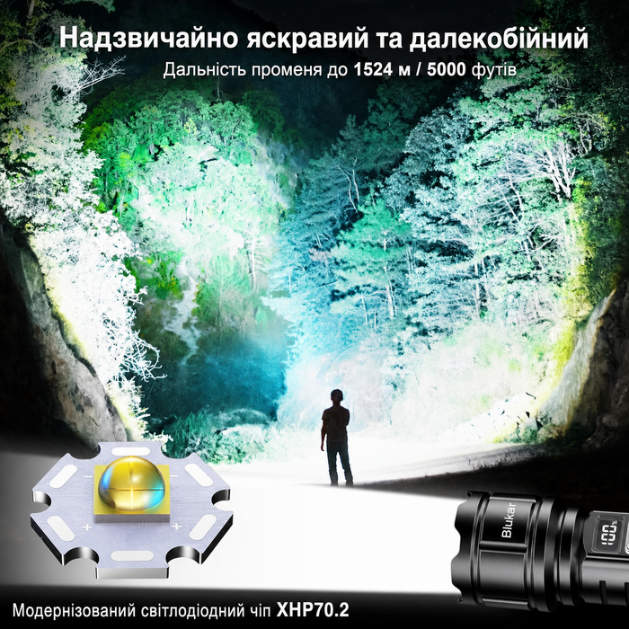Ліхтарик Blukar LED, USB-C, 500000 люменів, надяскравий, тактичний, зум, 5 режимів, IP67, водонепроникний, для кемпінгу та екстрених ситуацій, чорний
