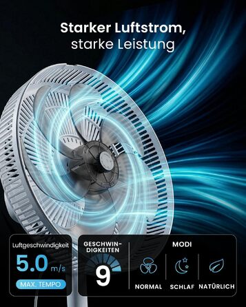 Вентилятор підлоговий Pro Breeze AirFlo Slim: 3 в 1, 70/100/130 см, 9 швидкостей, тихий, з пультом, таймером, для спальні та офісу (білий)