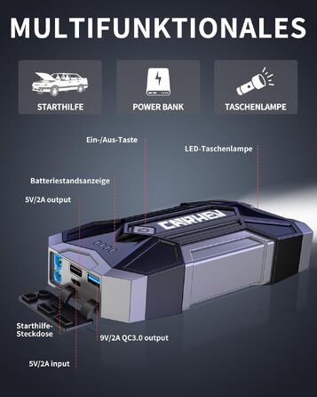 Бустер CARHEV Jump Starter 4500A — Пусковий пристрій для автомобіля (бензин/дизель до 8.0л), Powerbank з LED-ліхтарем та USB-портами