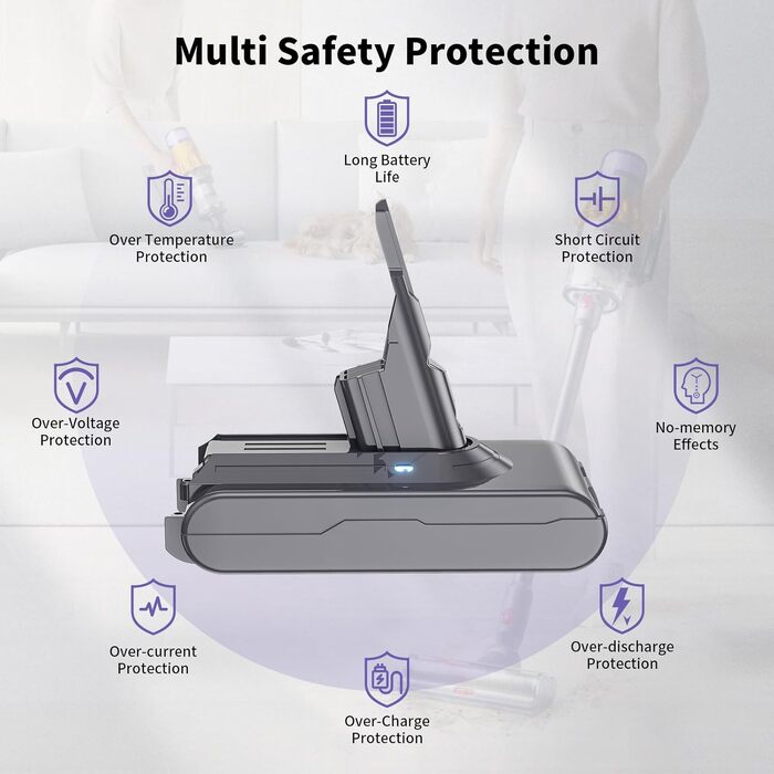 Акумулятор V8 для пилососа Dyson SV10 4600mAh (оригінал, +2 фільтри, викрутка, гвинти, щітка)