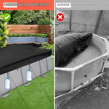 Покривало для круглого басейна Poolabdeckung 420D Ø310 см для басейнів Ø260-305 см, водонепроникний захисний тент із затяжним шнуром