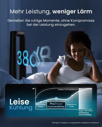 Вентилятор Pro Breeze OmniAir з очищувачем повітря 105 см, 10 швидкостей, HEPA 13, LED дисплей, пульт ДУ, 5 режимів, тиха робота, чорний