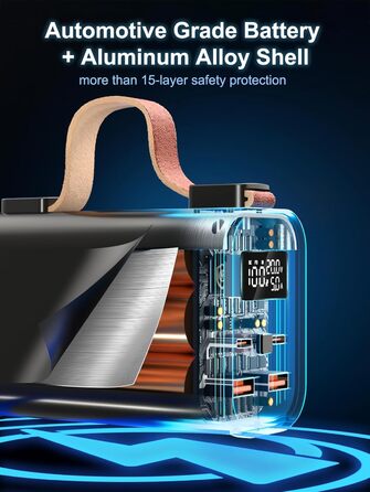 Портативний акумулятор для ноутбука 140W, 50000mAh: Power Bank з LED дисплеєм, PD3.1, QC4.0, 4 виходи та 2 входи (Чорний)