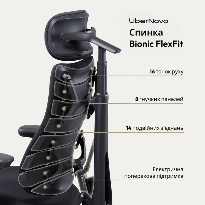 Крісло офісне ергономічне LiberNovo Omni Gen Glacier 48 см