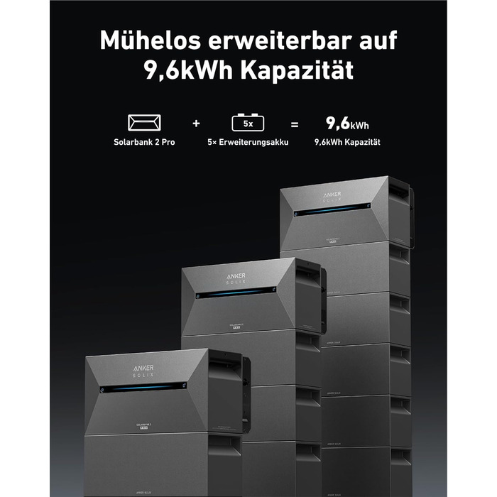 Сонячна електростанція Anker SOLIX для балкону (1780W | 3200Wh) з акумулятором Solarbank 2 E1600 Pro (1600Wh) та розширювальним акумулятором BP1600 (1600Wh), 4 панелі RS40T (445W), підставки, 4 MPPT, 1000W AC, Plug&Play